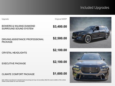 2027 BMW X7 M60i M Sport
