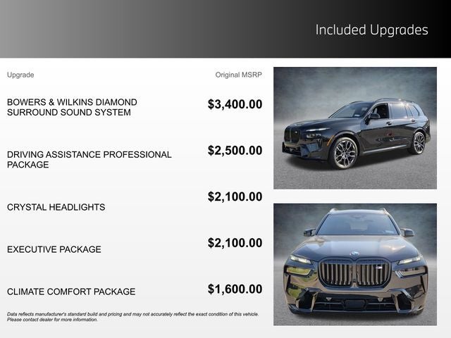 2027 BMW X7 M60i M Sport