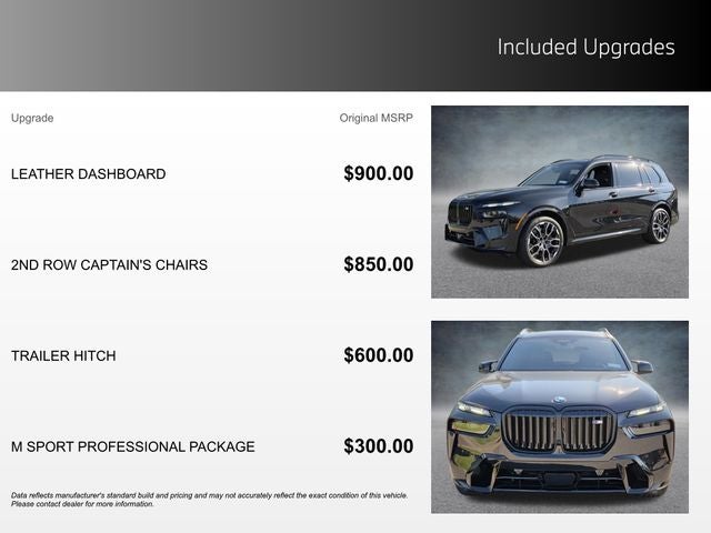 2027 BMW X7 M60i M Sport