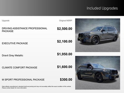2027 BMW X7 M60i