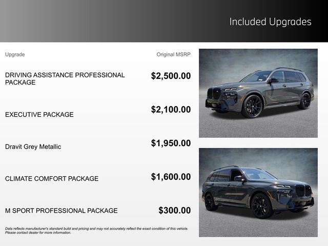 2027 BMW X7 M60i