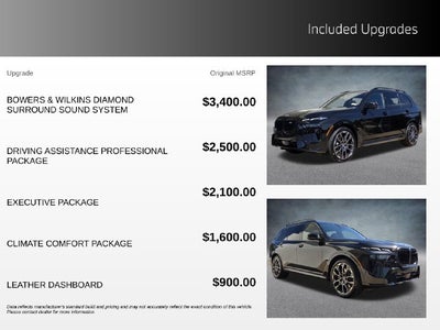 2027 BMW X7 M60i
