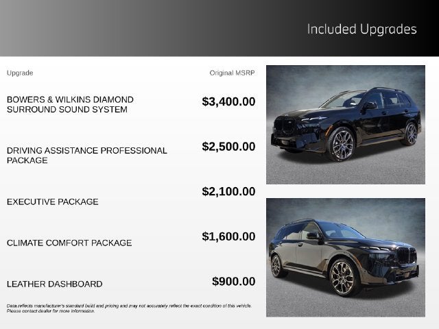 2027 BMW X7 M60i