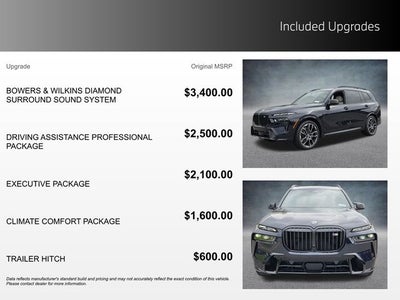 2027 BMW X7 M60i
