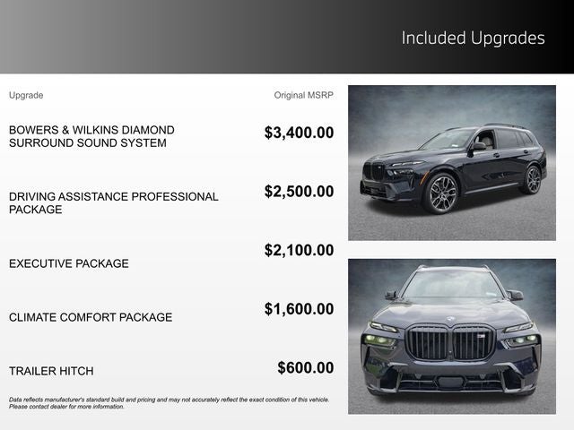 2027 BMW X7 M60i