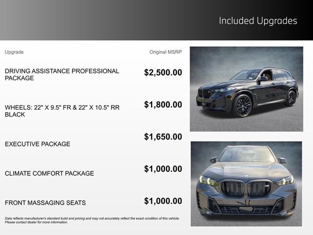 2026 BMW X5 M60i