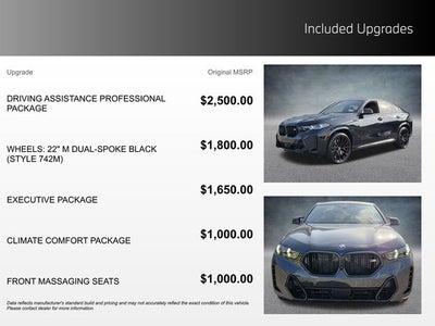 2027 BMW X6 M60i