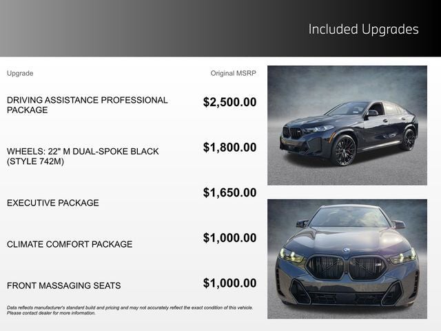 2027 BMW X6 M60i