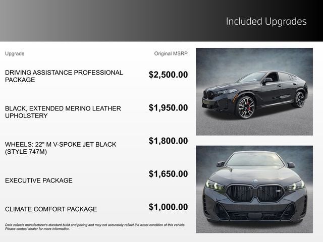 2027 BMW X6 M60i