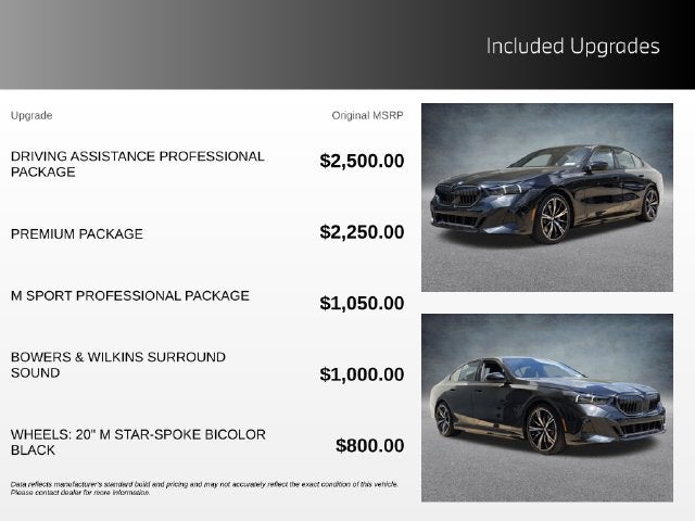 2027 BMW 5 Series 550e xDrive