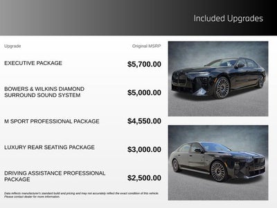 2027 BMW 7 Series 740i