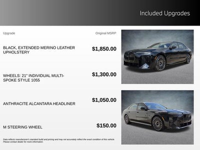 2027 BMW 7 Series 740i
