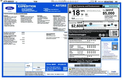 2027 Ford Expedition Active