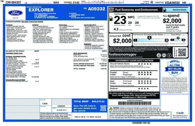 2027 Ford Explorer Active