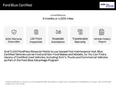 2021 Ford F-250SD XLT