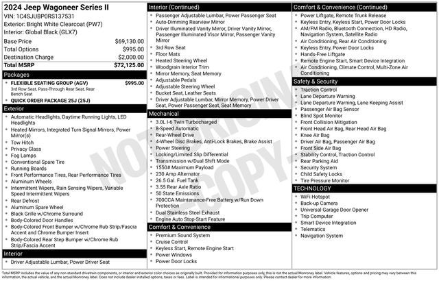 2024 Jeep Wagoneer Series II