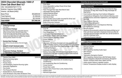 2025 Chevrolet Silverado 1500 LT LT1