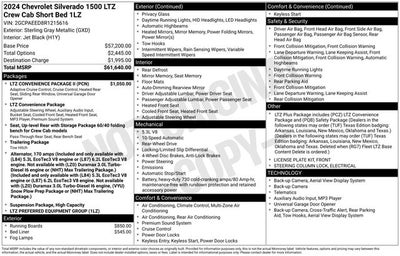 2024 Chevrolet Silverado 1500 LTZ