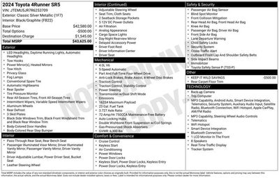 2024 Toyota 4Runner SR5