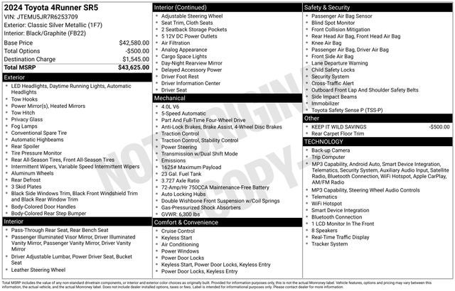 2024 Toyota 4Runner SR5